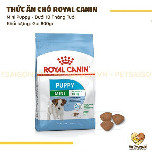 [CHÍNH HÃNG] ROYAL CANIN - MINI PUPPY THỨC ĂN CHO CHÓ DƯỚI 10 THÁNG - GÓI 800G