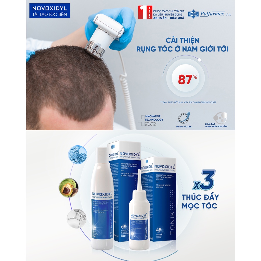 Bộ Dầu gội + Serum Y tế Novoxidyl Ngừa Rụng Tóc, Kích Thích Mọc Tóc Nhanh