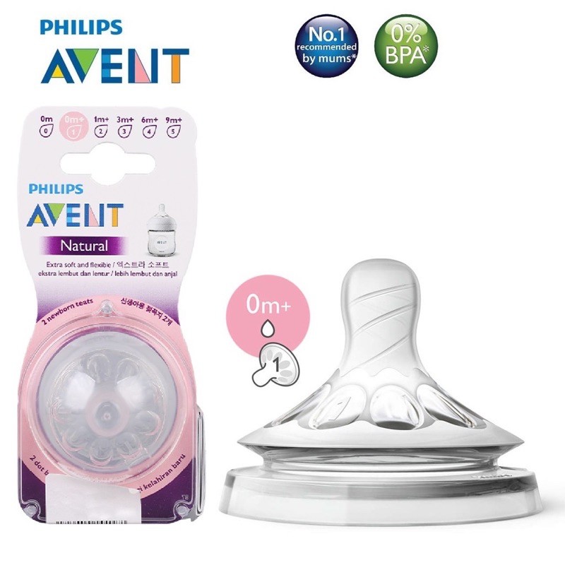 Núm ty Philips Avent Natural - Hộp 2 núm