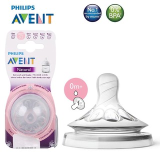 Núm ty Philips Avent Natural - Hộp 2 núm