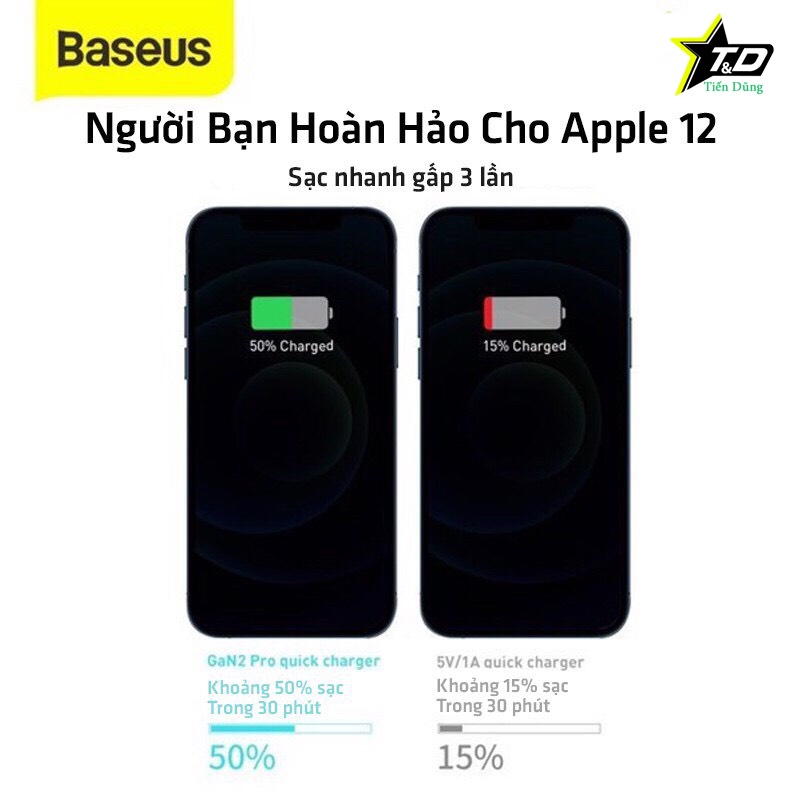 Củ sạc nhanh 100w baseus GaN2 pro PPS , PD 3.0 + QC 4 sạc nhanh điện thoại, laptop thiết kế nhỏ gọn chính hãng.