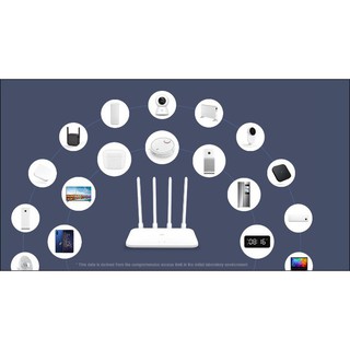 Xiaomi AC 1200Mbps Dualband Bộ Phát Wifi R4AC - Mi Router 4A - Quốc Tế Tiếng Anh-BH 2 năm 1 đổi 1