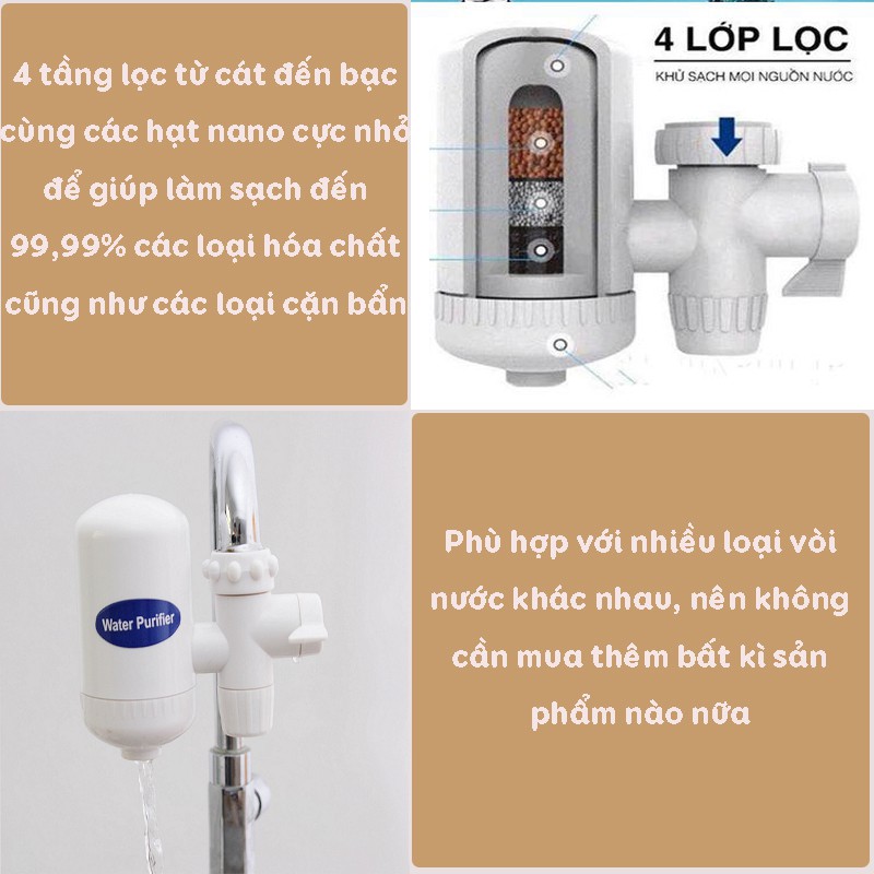 (Video sp) Bộ Lọc Nước Tại Vòi Water Purifier, Gắn Trực Tiếp Vào Bất Kì Đầu Vòi Nước Nào Tại Nhà, Lõi 4 Tầng Lọc Sạch