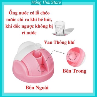 Nắp Ống Hút Bình Sữa Comotomo 150ml/250ml