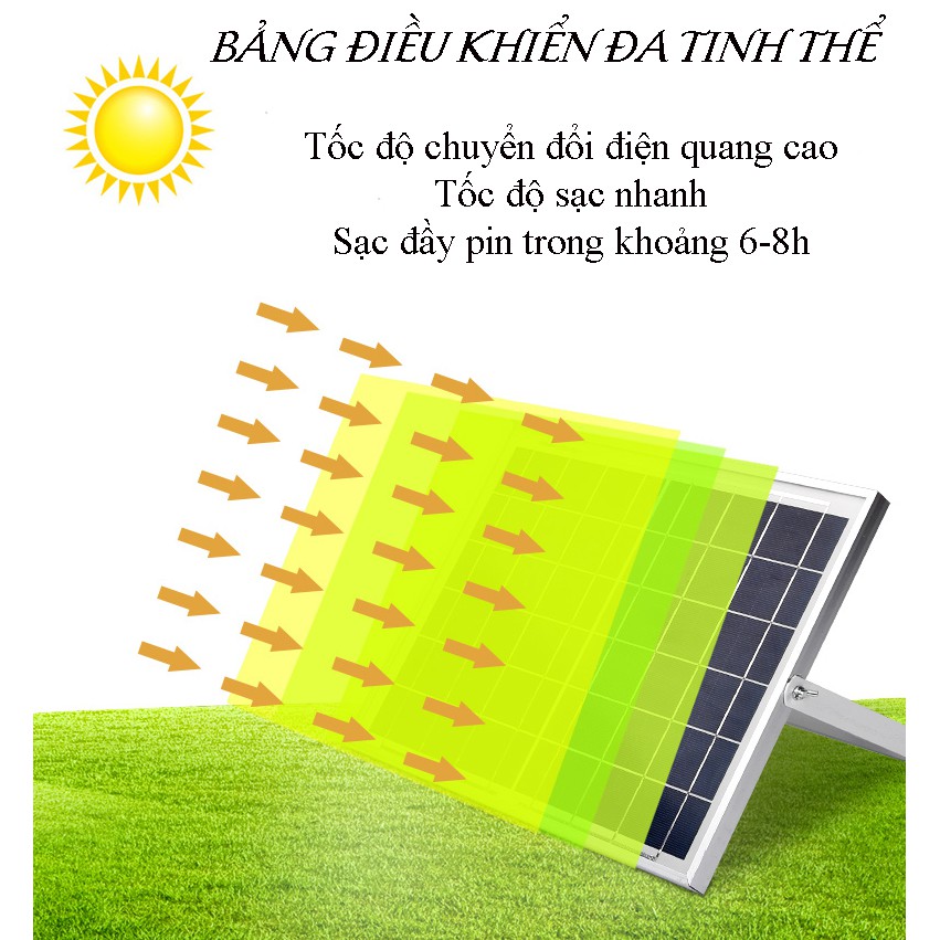 Đèn Led Năng Lượng Mặt Trời - Đèn Ngoài Trời Chống Thấm Nước SOLAR LIGHT 25W/40W/60W/100W Bảo Hành 24 Tháng