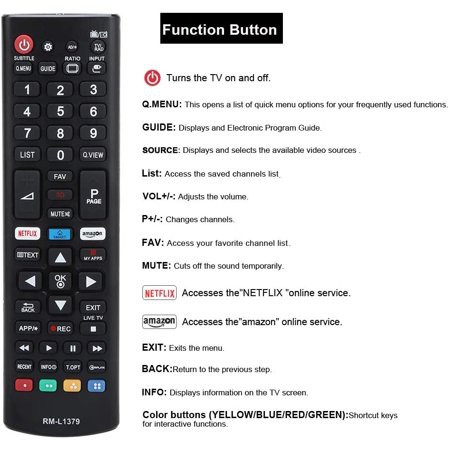 Remote Điều Khiển Dành Cho Smart TV LG, Internet TV, TV Thông Minh LG AKB75095308 TẶNG PIN