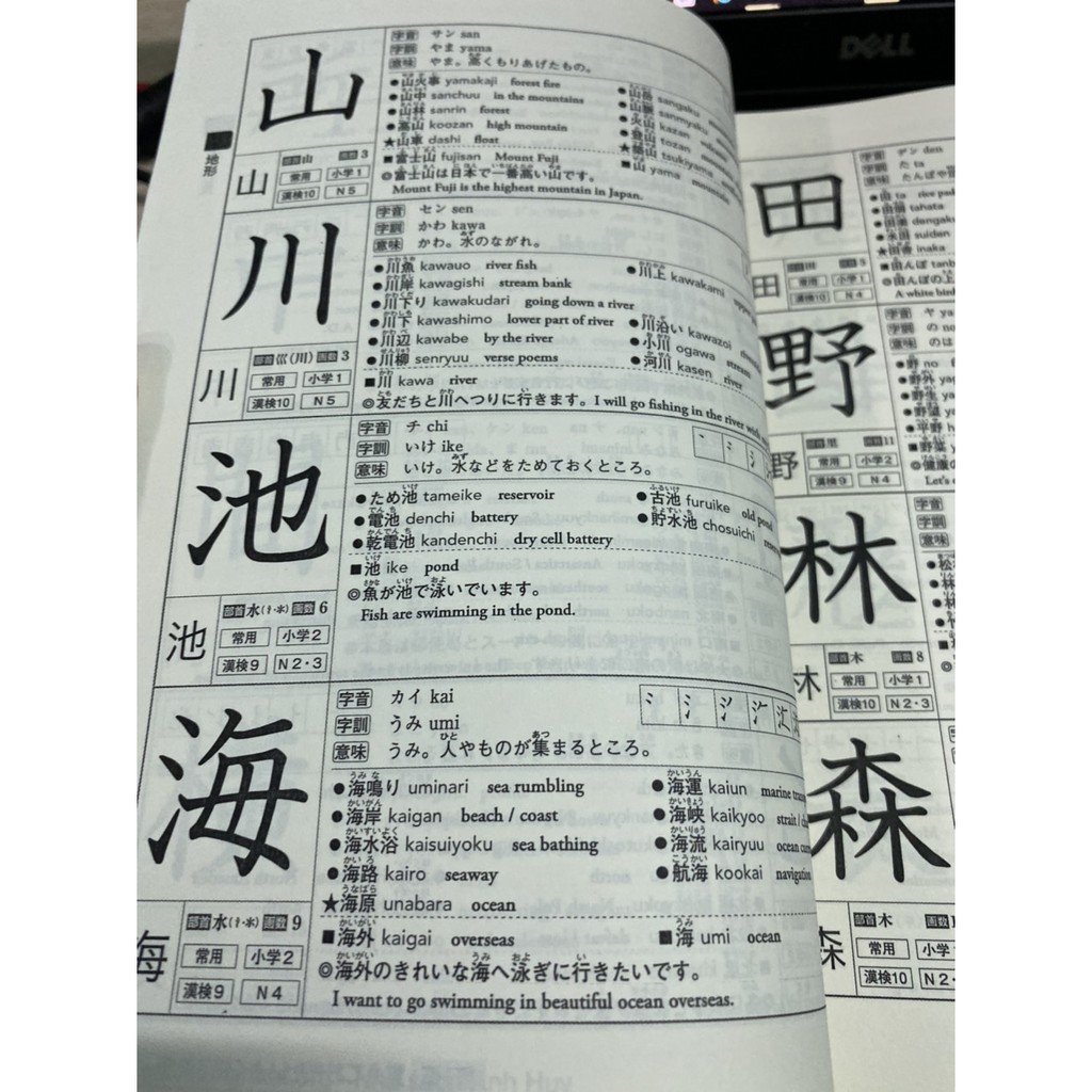 Sách - Kanji dictionary for foreigners learning Japanese 2500 (2500 chữ Hán dành cho người nước ngoài)