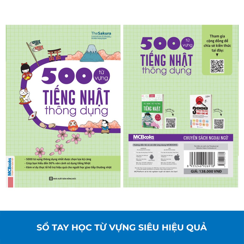 Sách - 5000 Từ Vựng Tiếng Nhật Thông Dụng