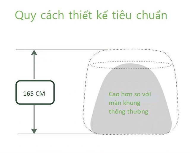 Màn khung hàng nhập 1m6 và 1m8