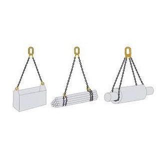 [GIÁ SỈ] Dây Xích Cẩu Hàng 1 Tấn [SIÊU RẺ]