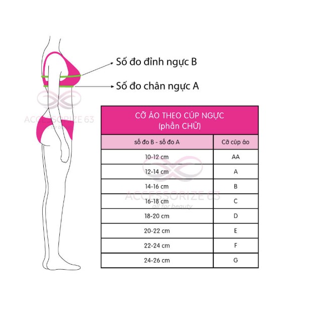 Áo Ngực Nữ 💖FREESHIP💖 Áo Lót Nâng Ngực Thông Hơi Mút Bàn Tay Lỗ Thutranghouse M07 | BigBuy360 - bigbuy360.vn