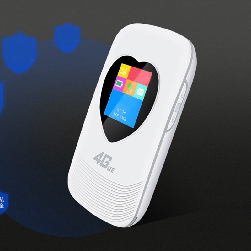 Bộ Phát Wifi Di Động Mfi 4g 150mbps Lte 4g Cho Xe Hơi | BigBuy360 - bigbuy360.vn