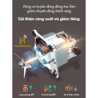 Máy làm sữa hạt AUX mẫu đế trònnhập nguyên chiếc chính hãng 100%