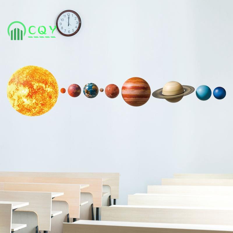 Decal Dán Tường Hình Hệ Mặt Trời