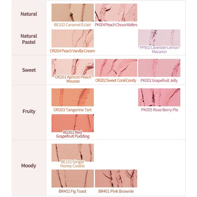 Phấn má hồng Etude Lovely Cookie Blusher