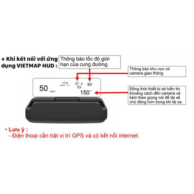 Màn hinh HUD Vietmap – H1x hiển thị thông tin OBD-II