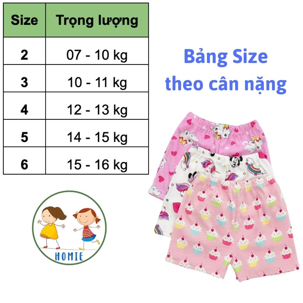 Quần Đùi Cho Bé Trai Và Gái 7-16 Kg Set 1 3 5 Quần Cotton Borip Trẻ Em Xuất Dư Mềm Mịn Mát Đẹp Homie Kids
