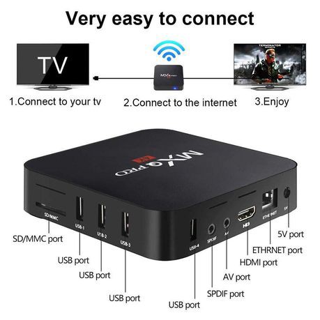 Đầu Mxq Pro 4k 8g + 128g Tv Box Thông Minh Android Iptv Channels + Movies + Apps Mxqpro Wifi 5g Android 10