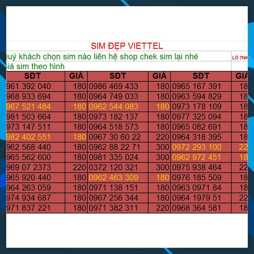 SIM VIETTEL SỐ ĐẸP 09 THEO PHONG THỦY TẠI ĐÂY LÔ 6 (ĐĂNG KÝ ĐƯỢC GÓI SIM 4G 1 NĂM )