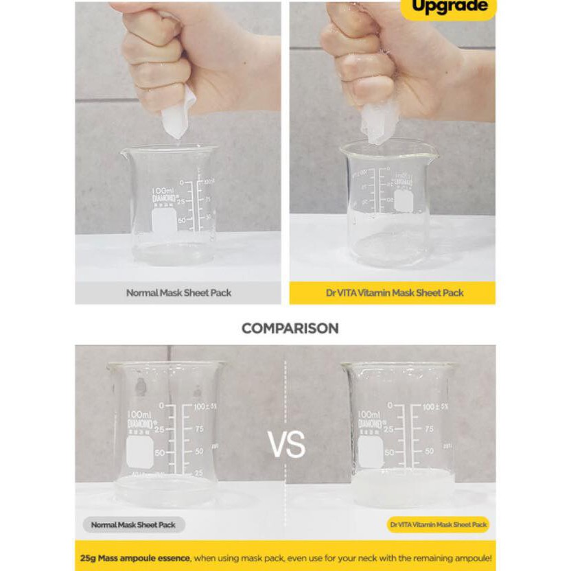 MẶT NẠ DƯỠNG TRẮNG CHỐNG LÃO HÓA DAYCELL DR.VITA VITAMIN MASK