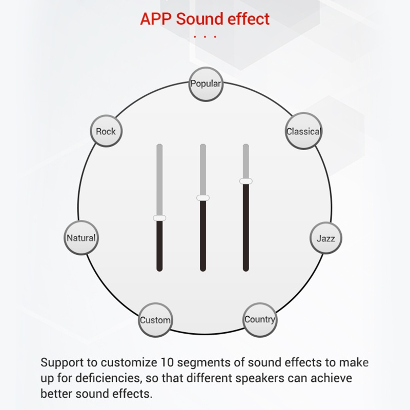 Bảng Mạch Khuếch Đại Âm Thanh 2 Kênh Mini BT 5 1 Chất Lượng Cao