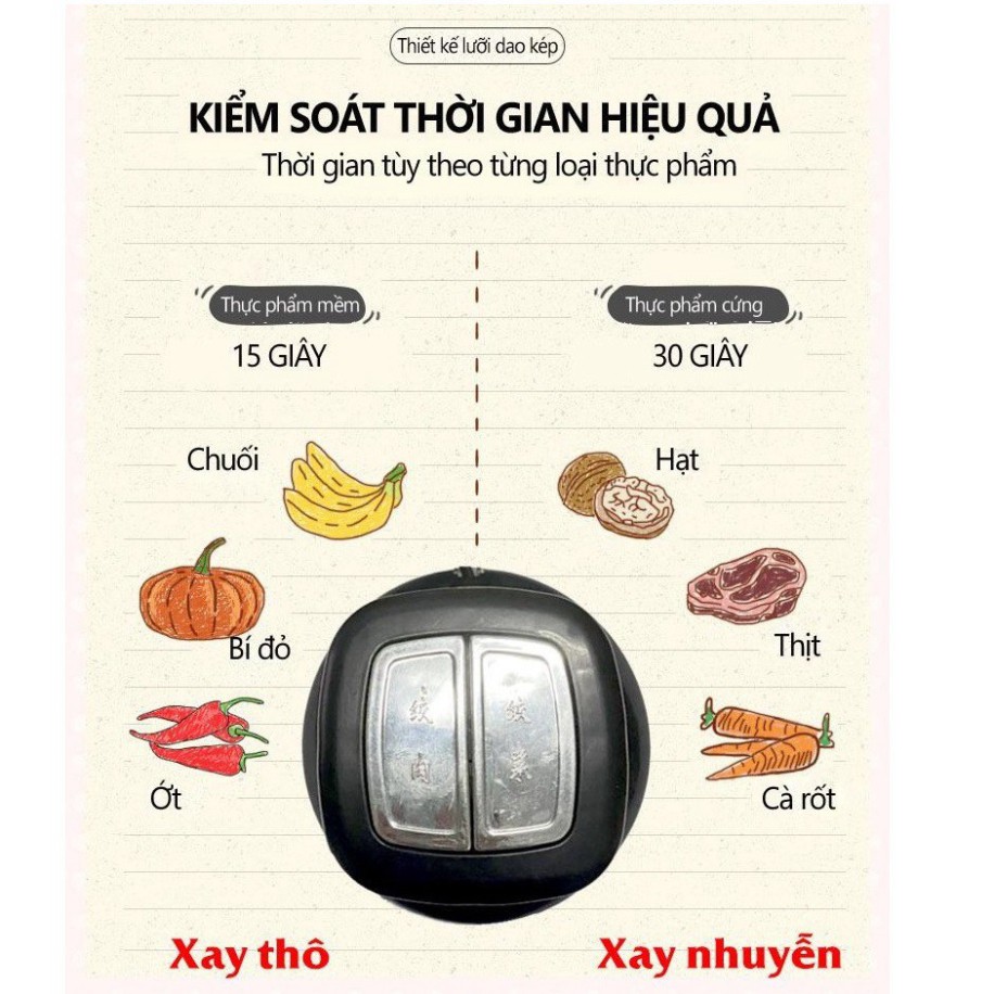 [SALE SỐC] Máy Xay Thịt Cối Inox 4 Lưỡi Đa Năng, Công suất 300w Xay Thịt Cá, Xay Tỏi Ới, Xay Rau Củ Quả