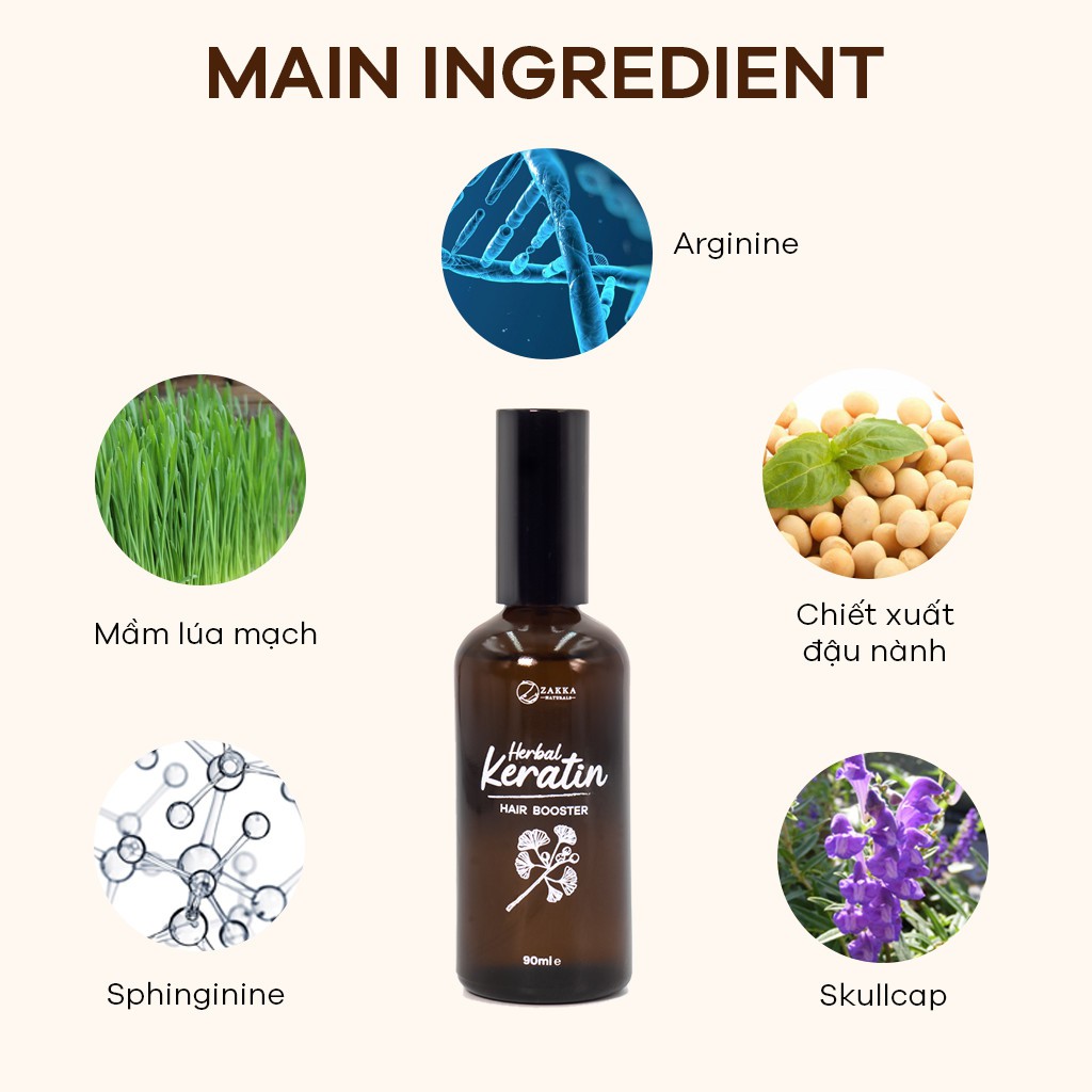 Tinh chất dưỡng bảo vệ phục hồi tóc, giúp tóc chắc khỏe giảm gãy rụng dạng xịt tiện lợi Herbal Keratin Hair Booster 90ml | BigBuy360 - bigbuy360.vn
