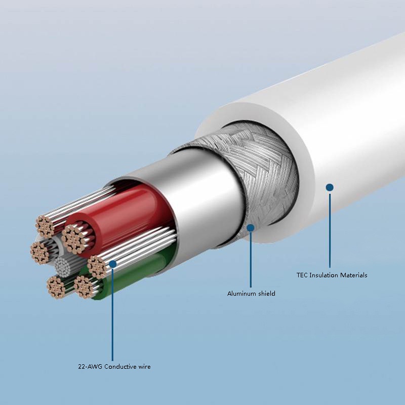 Dây Cáp Sạc Nhanh 5A 80w Type C Hai Đầu Dành Cho Điện Thoại