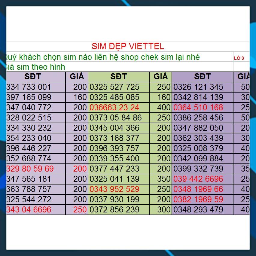 SIM VIETTEL SỐ ĐẸP 09 TẠI ĐÂY LÔ 3 ( SIM 4G 1 NĂM ) HOT