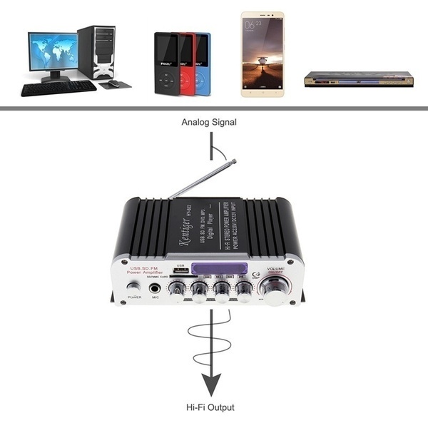 Ampli mini Karaoke Kentiger HY 803,BT-298A bluetooth-âm thanh cực đỉnh