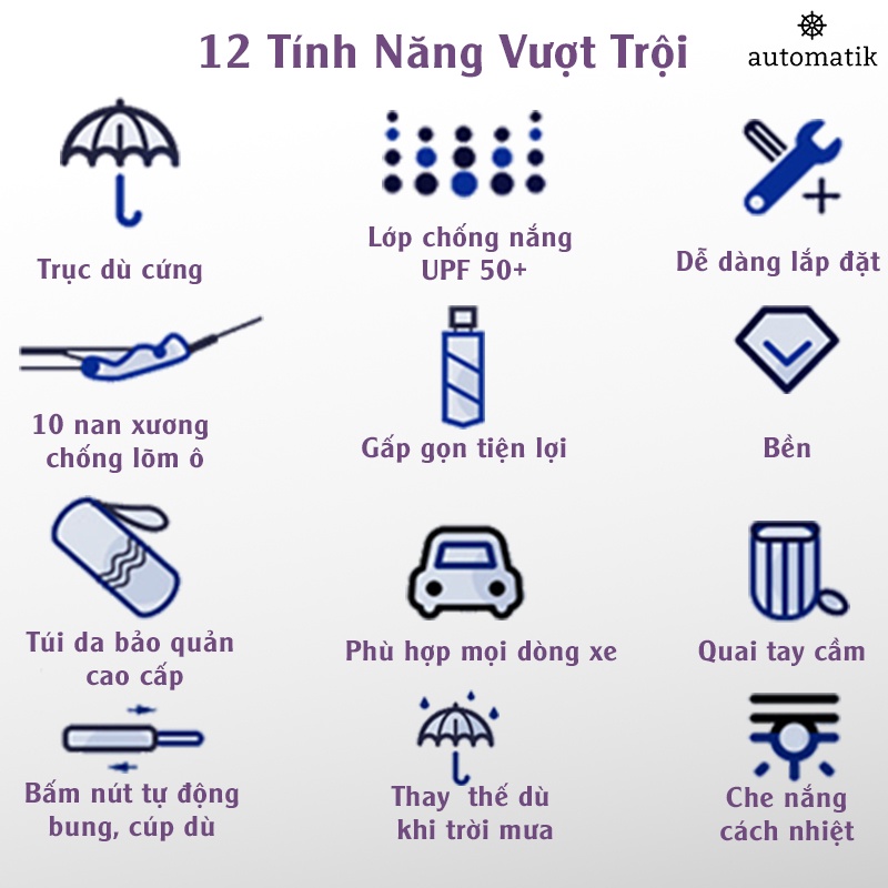 Dù Che Nắng Kính Lái Ô Tô Phản Quang Chống Tia UV, Cách Giảm Nhiệt Độ, Bảo Vệ Nội Thất + Tặng Tấm Chắn Nắng - Automatik