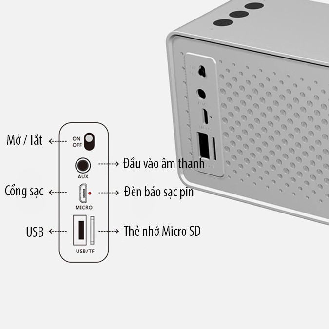 [Mã ELHACE giảm 4% đơn 300K] Loa Bluetooth F2 Wireless Speaker Họa Tiết PKCB - Hàng Chính Hãng