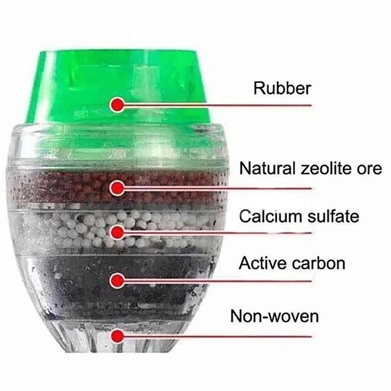 Đầu Lọc Nước 5 Lớp Bằng Than Hoạt Tính Cho Nhà Bếp