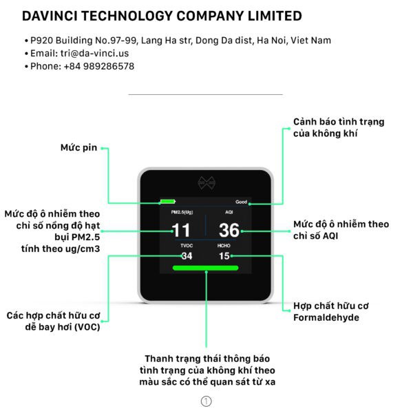 Máy đo chất lượng không khí DAVINCI, đo nồng độ bụi mịn PM2.5, chỉ số AQI và tình trạng của không khí - hàng chính hãng