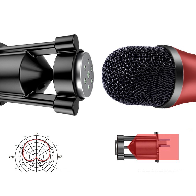 ✺✙▲Micro Livestream C25, Mic Thu Âm Hát Tích Hợp Sound Card Có Auto-tune, Chỉnh Giọng, Nhỏ Gọn Tiện Dụng