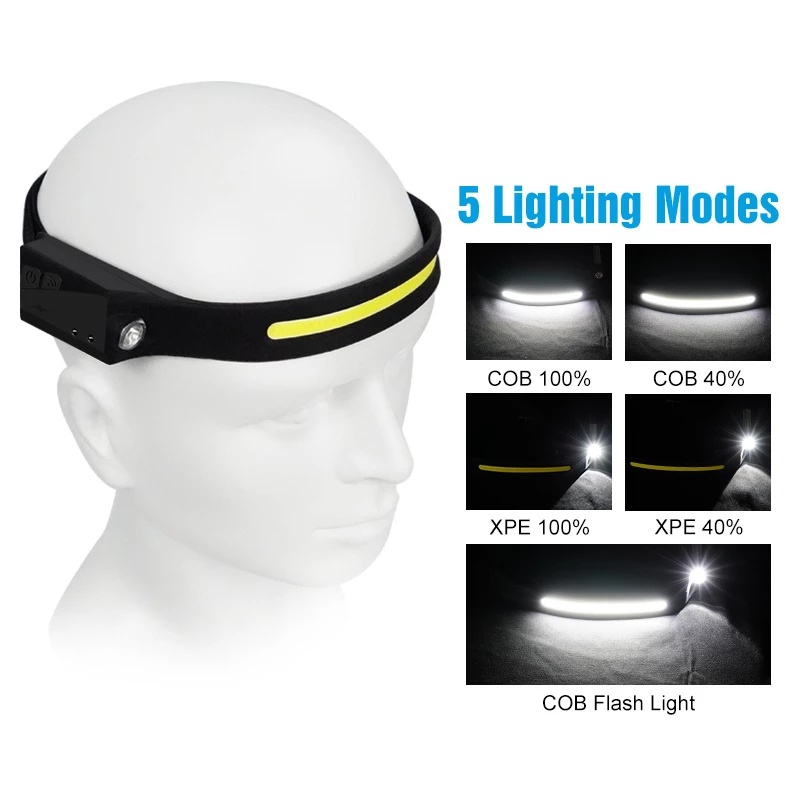 Đèn Pin COB Đeo Đầu Chống Thấm Nước Siêu Nhẹ Có Thể Sạc Lại Bằng Cổng USB 5 Chế Độ Sáng Tiện Dụng