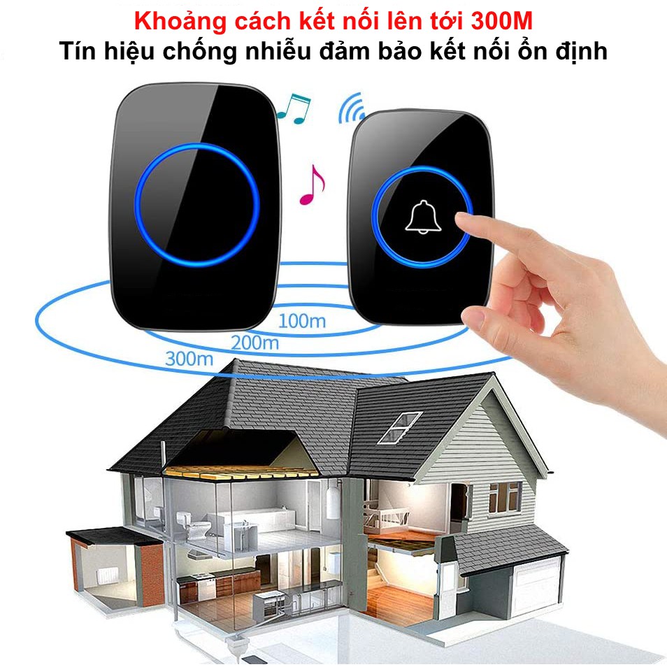 Chuông cửa không dây thông minh CTFAST CT01,chống nước, khoảng cách hiệu quả 300m