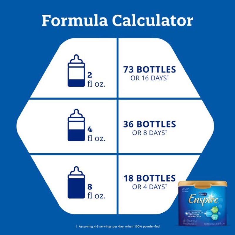 Sữa Enspire nhựa mẫu mới của Mỹ