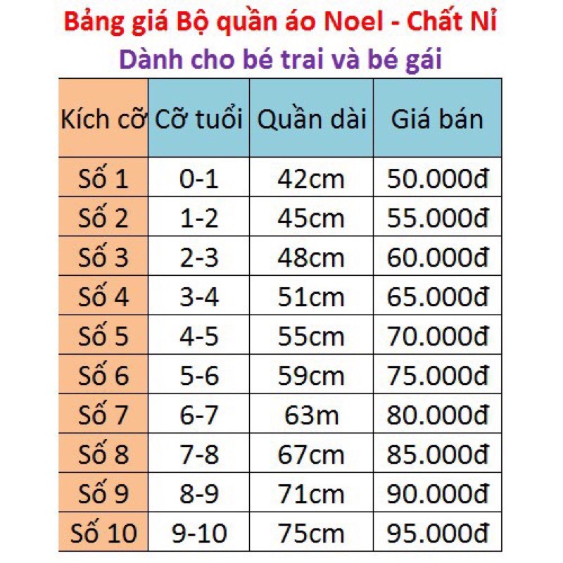 Bộ quần áo noel bằng nhung