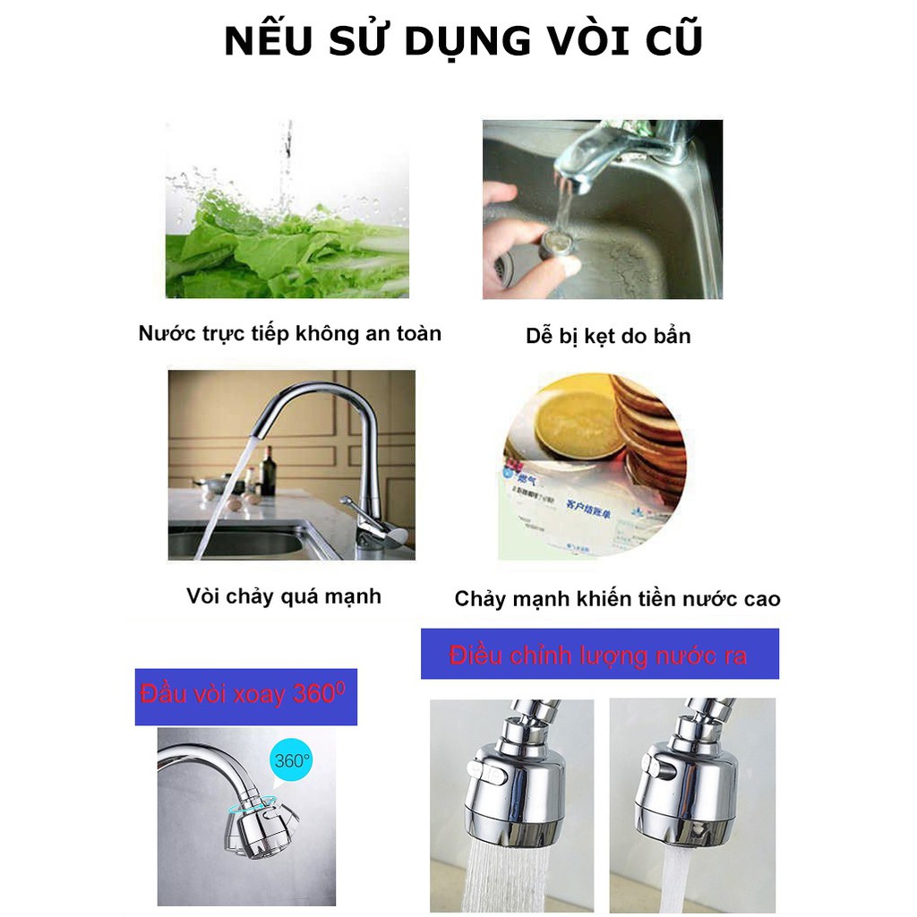 Đầu vòi rửa chén bát tăng áp Inox 304, điều hướng xoay 360 độ, 3 chế độ, tiết kiệm nước, phù hợp với nhiều loại