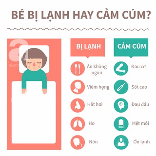Ho Cảm Center