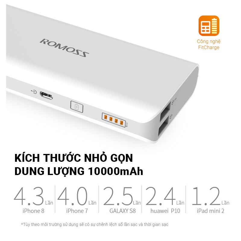 Pin sạc dự phòng 10000mAh Romoss Sense 4 hỗ trợ sạc nhanh tốc độ 2.1A, 2 cổng sạc ra USB, 1 cổng sạc vào Micro, nhỏ gọn