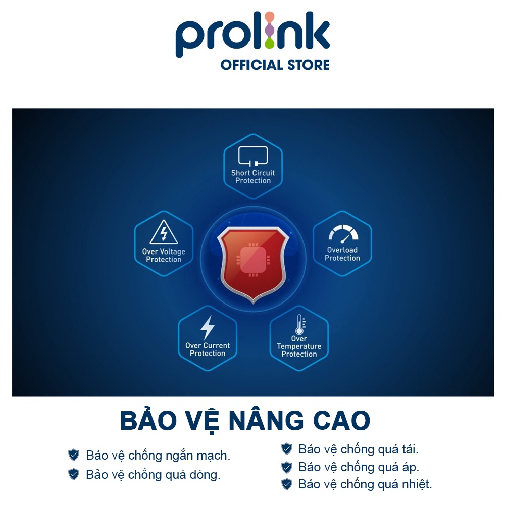 Củ sạc nhanh 30W PROLiNK PTC13001, 1 cổng USB-C, IntelliSense, PD 3.0, sạc siêu nhanh cho điện thoại, máy tính bảng