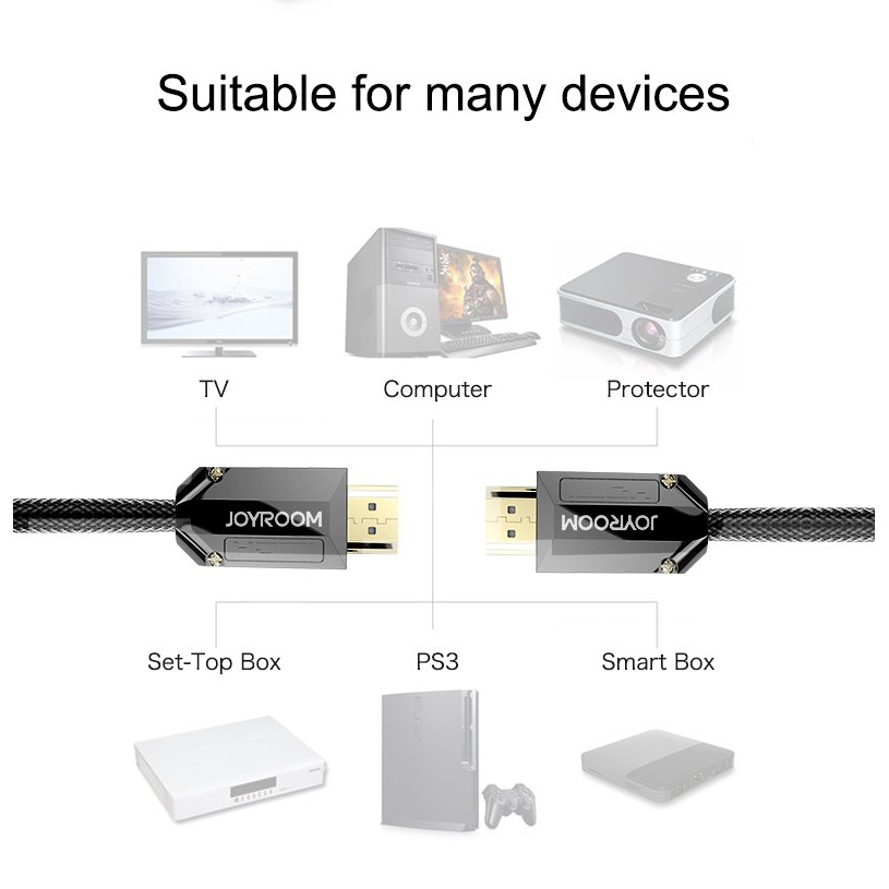 Cáp dây tròn HD HDMI 2.0M JR-H101 - HAPOS - Joyroom