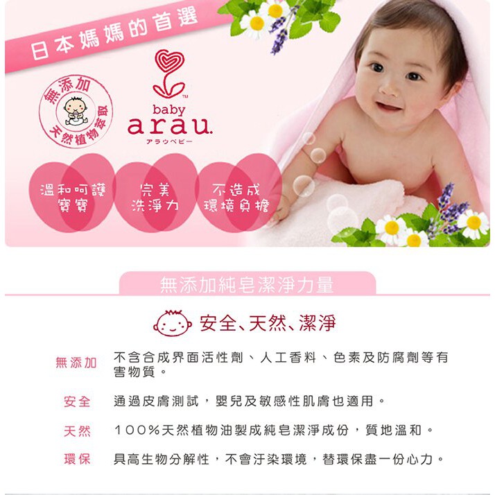 SỮA TẮM GỘI ARAU BABY 450ml MẪU MỚI - Hàng Nội Địa Nhật - 100% từ thảo mộc và các nguyên liệu thiên nhiên