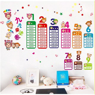 Decal dán tường bảng cửu chương