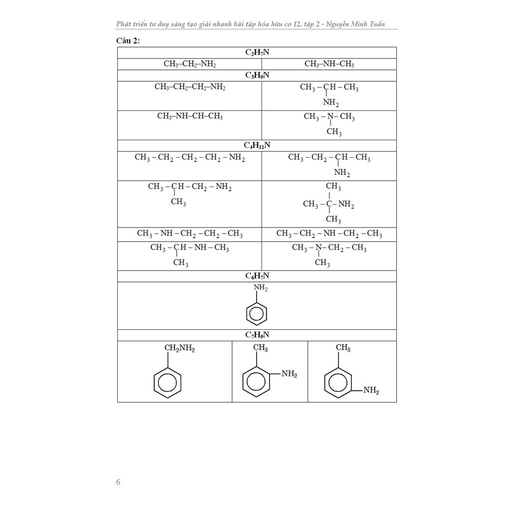Sách - Phát Triển Tư Duy Sáng Tạo Giải Nhanh Bài Tập Trắc Nghiệm Hóa Học Hữu Cơ 12 Tập 2 - KV