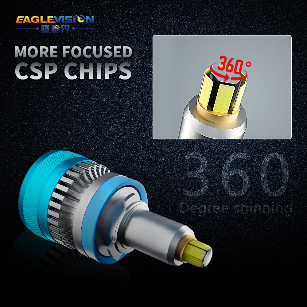 Cặp Đèn Pha Led 6 Mặt 100W 32000LM H1 H7 H11 H8 H9 9005 9006 HB3 HB4 9012 IP68 Cho Xe Hơi