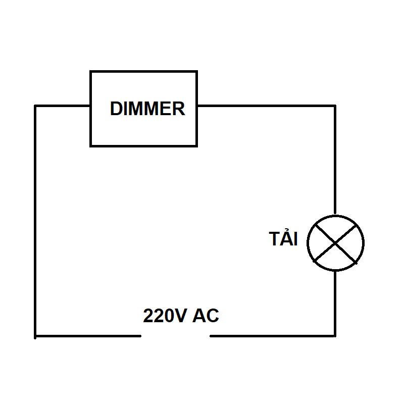 Dimmer đèn sợi đốt 100w