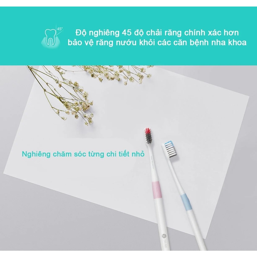 Bàn chải đánh răng Doctor.B XM